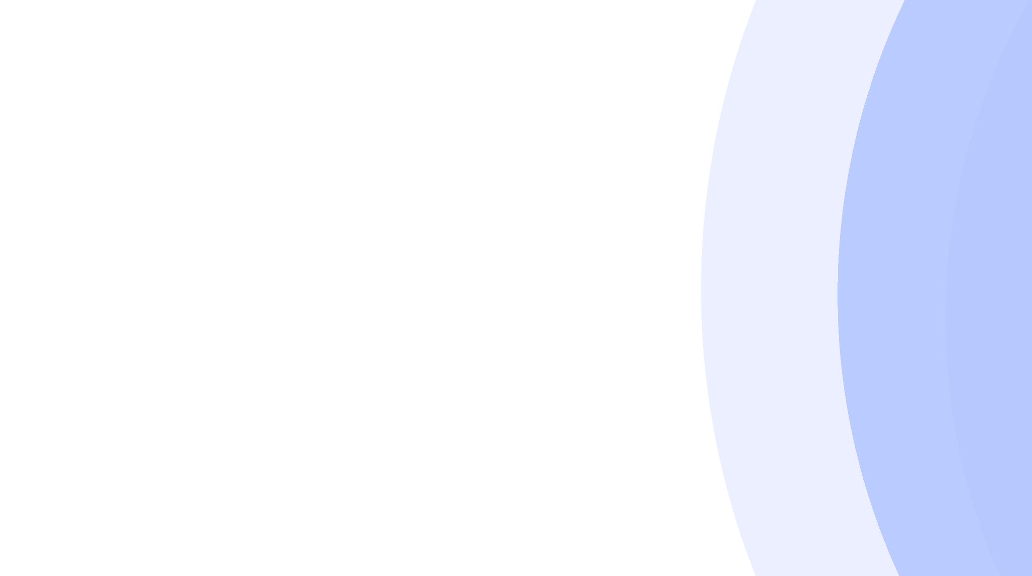 gradient